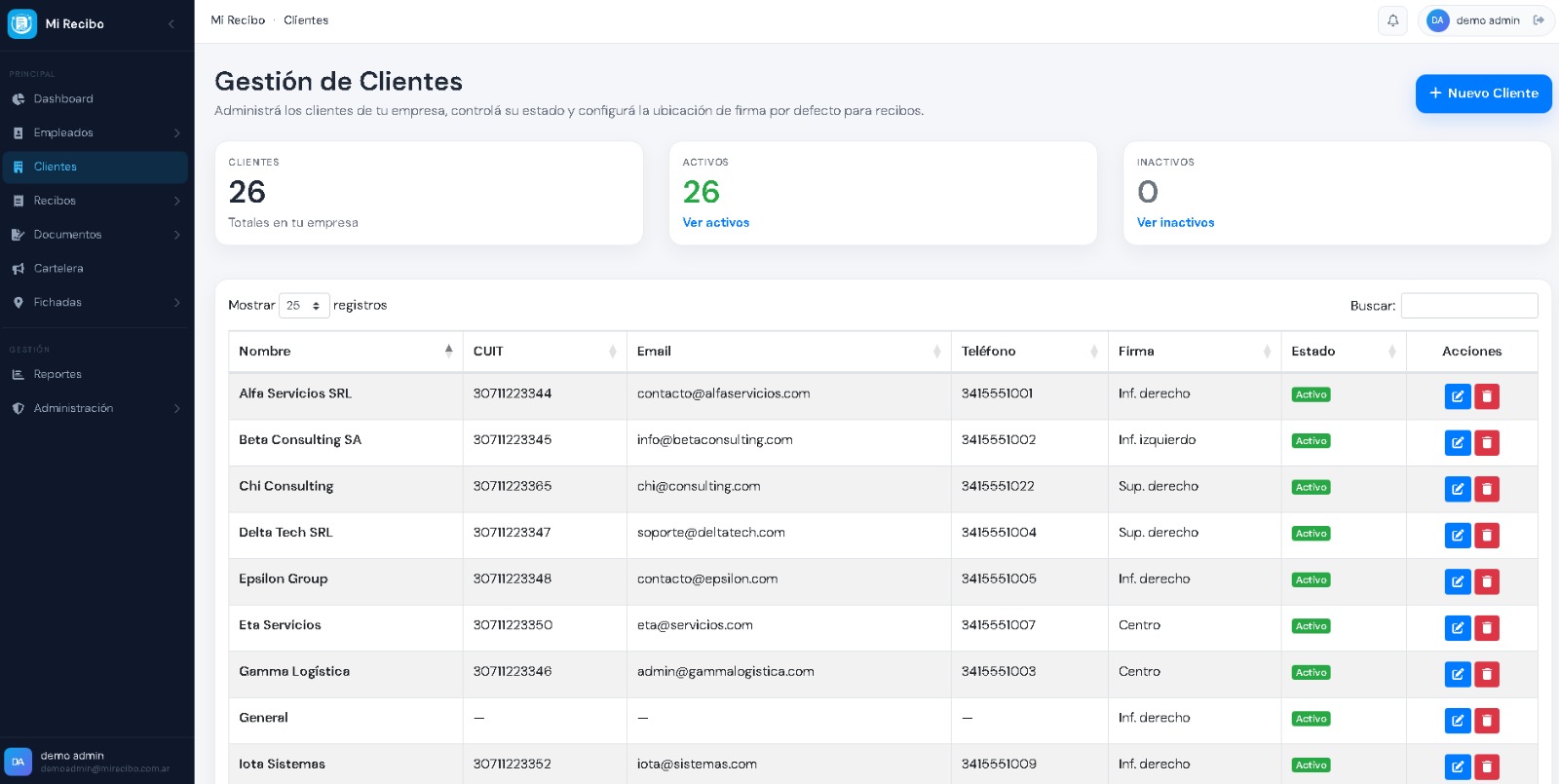 Gestión de clientes