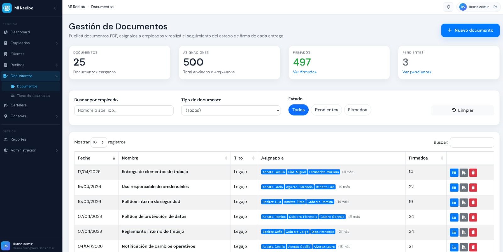 Gestión de documentos